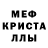 MDMA crystal Deletection Key